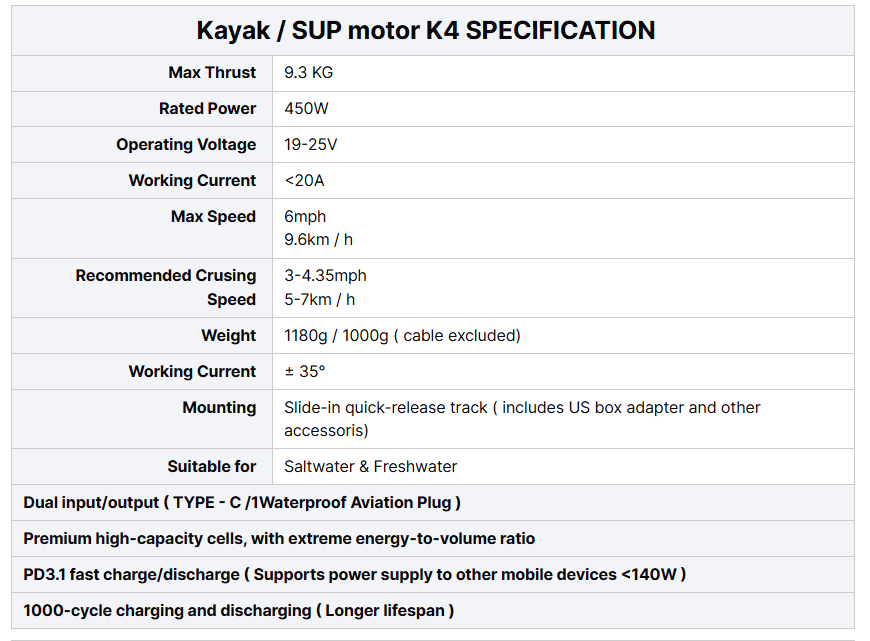 EDGE K4 Smart Drive Elektrisch - Fishing Kayak Trolling Motor recensie en prijs